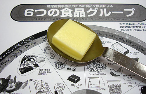 foodmodels-butter.jpg