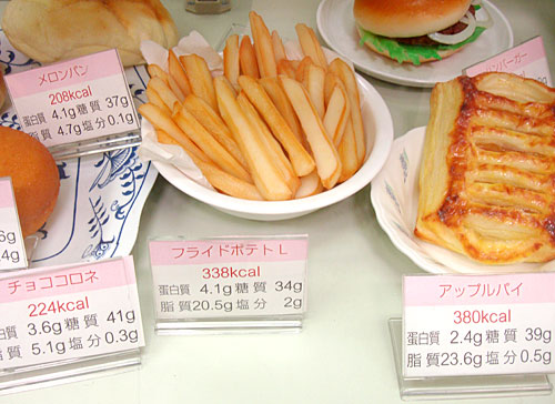 foodmodels-fastfood1.jpg