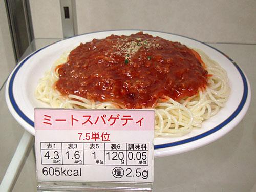 foodmodels-spaghetti.jpg